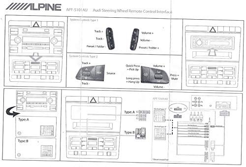 Alpine