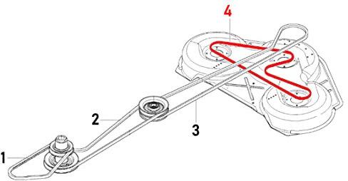 Federal 40 Keilriemen 589530701 Messerantrieb für Husqvarna Rider mit Combi 94 cm Mähwerk
