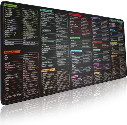 Linux Commands Line Mauspad – Befehlszeilen Erweitertes großes Spickblatt-Mauspad. Verknüpfungen zu Kali/Red Hat/Ubuntu/Arch/Debian Programmer rutschfeste Gaming-Schreibtischunterlage