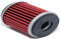 Champion à–lfilter cof041 Yamaha X-Max 125 OIL FILTER cof041 Yamaha X-Max 125