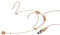 MONACOR HSE-140/SK Ultraleichtes Kopfbügelmikrofon für Kinder, beige