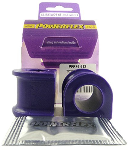 Powerflex PFR76-612 Performance Polyuretan Buchsen