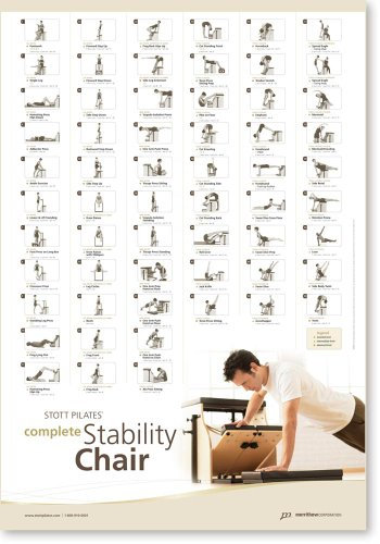 STOTT PILATES Wanddiagramm – Kompletter Stabilitätsstuhl