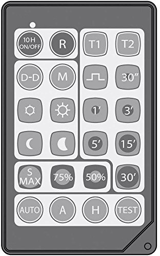 Grothe 94538 Motion Sensor Remote Control