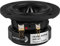 DAYTONAUDIO Dayton Audio RS75-8 3 Reference Full-Range Driver