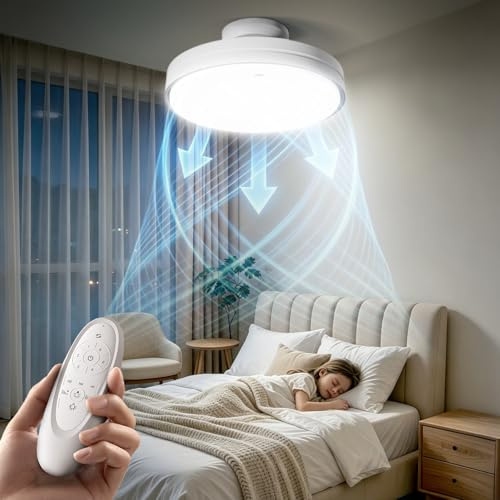 GONEO Ventilatore da Soffitto Senza Pale con Luce –24,5 cm Basso Profilo,Incasso,LED Dimmerabile 3000–6500K,6 Velocità,Telecomando Timer,Silenzioso,Camera Bambini Ufficio | Soffitti Bassi Appartamento