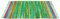 Bestlivings Flickenteppich 90 x 150 cm aus handgewebter Baumwolle in Grün - Dunkelgrün, viele Variationen