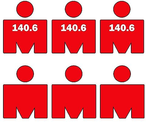 Triathlon-Aufkleber, 3,5 x 4,5 Zoll, Triathlons, Schwimmen, Fahrrad, Laufen, Fenster, Vinyl, Marathons, Aufkleber für Auto, LKW, SUV, Stoßstange, 6 Stück
