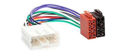 CARAV Radioadapter für Mitsubishi, ISO-Kabel 12-017 ABS + GU, 1995 + (ausgewählte Modelle), geeignet zum Anschluss externer Audiogeräte
