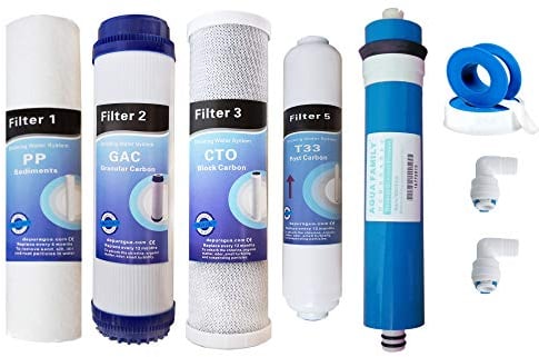Kit membrana + 4 filtros osmosis inversa compatible WATER BLUE