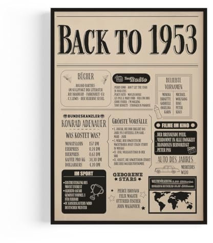 Geschenk zum 72 Geburtstag Mann und Frau – Geburtstagsgeschenk für Männer – Back in 1953 Poster im Design Zeitung aus 1953 – Super Geschenke für Männer und Geschenke für Frauen zum 72. Geburtstag