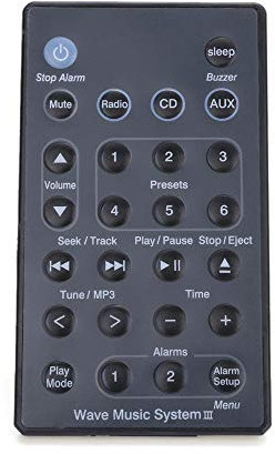BAQI Telecomando sostitutivo universale per il sistema musicale Bose Wave AWRCC1 AWRCC2 AWRCC3