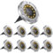 AGOTD Solar Bodenleuchte Aussen Garten 12LEDs, Solarleuchten Außenleuchte, Led Solar Gartenleuchten Wasserdicht Solarlampen für Garten, Rasen, Gehweg, Patio, Auffahrt Warmweiß 8 Stück