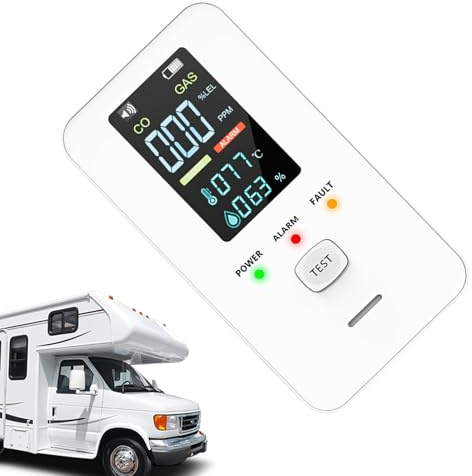CO-Melder - mit HD-Digitalanzeige - Doppelsensor-Gasleckmelder,Für Zuhause, Schlafzimmer, Kinderzimmer, Küche, Flur, Keller, Wohnwagen, Wohnmobil, Hotel, Wohnheim