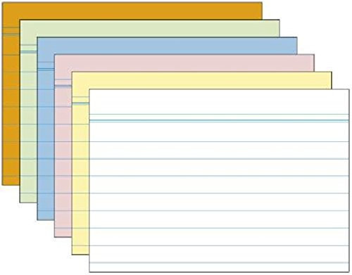 Karteikarte A7 gelb liniert RNK 115071