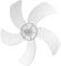 Warmhm Fan Accessories Plastic Fan Replacement with Round Bore Rv Bathroom Fan Replacement Camper Fan for Home 16 Inch