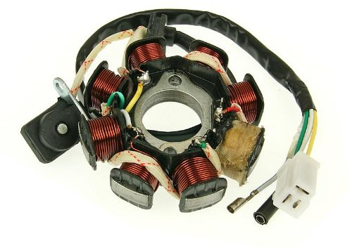Lichtmaschine Stator Version 2 für Rex (Jinan Qingqi, Shenke) RS 460