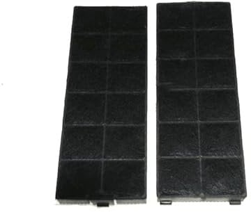 Active Carbon Filters x 2 for Candy Cooker Hood – 49016876
