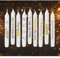Kerzentattoos Happy New Year Auf Wasserschiebefolie - Neujahr, Silvester Deko 2025 Tattoos Folie Weihnachten, Aufkleber Sticker Für Kerzen/Keramik