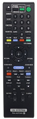 Aurabeam Ersatz Fernbedienung kompatibel mit Sony BDV-E6100 Receiver/Stereoanlage (Surroundsystem)