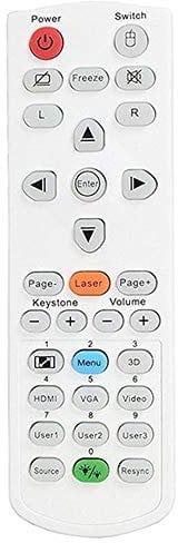AuKing Projector Remote Control for Optoma DLP EH415ST EH415e W415e EH450e Projectors