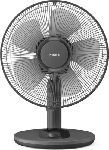 PHILIPS CX1030/01 - Ventilatore da Tavolo a Pale Diametro 35 cm Auto Oscillante 3 Velocità colore Nero