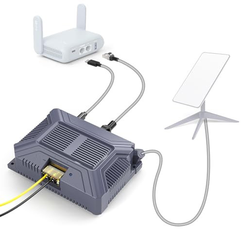 XLTTYWL Starlink V2 PoE-Injektor, 180 W 5 in 1 GigE Passiv & ESD-Schutz 12 V Starlink mit USB- und Typ-C-Stromausgang, SPX-Kabeladapter und Konverter DC 9-36 V/180 W für Starlink V2 Dishy