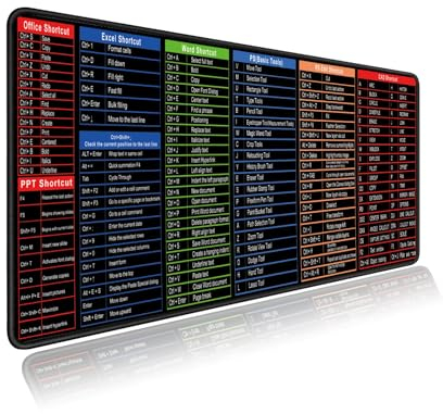Mauspad mit Office & Excel-Verknüpfungen, 90 x 40 x 0,3 cm – Excel Shortcuts Mauspad, große wasserdichte und rutschfeste Schreibtischunterlage mit genähten Kanten
