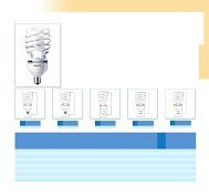 REGL.TCH129 1xTL8W/840 HF Marke Philips