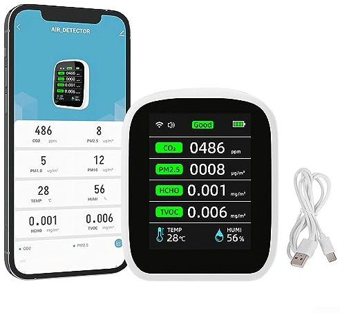 Air Quality Monitor, 8-in-1 Indoor Air Quality Meter, CO2 Real-Time Monitoring Detector, Support WiFi Tuya App Control