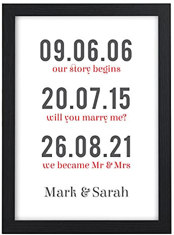 Personalised Couples Husband Wife Love Story Valentines Day Gift Mr Mrs Presents - PERSONALISED ANY NAMES for Anniversary, Birthday - Black or White Framed A5, A4, A3 Prints