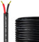URCIANOW 20 Gauge 2x0.5mm Electrical Wire 10M 20 AWG 2 Core Electrical Wire Cable Stranded PVC Cord Tinned Copper Wire (20/2 AWG 32.8FT)