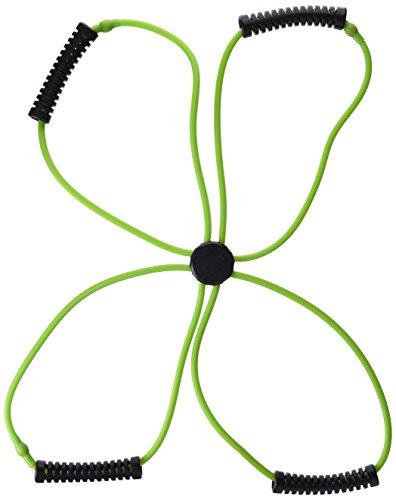 Sissel Pilates Core Trainer