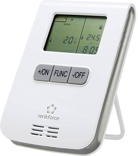 RS2W Funk Wandthermostat 3-Kanal Reichweite max. (im Freifeld) 150m