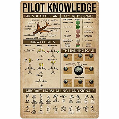 shenguang Pilot Knowledge Metal Blechschilder Flugzeug Anatomie Diagramm Poster Luftfahrt Garage Fahrzeug Club Wanddekoration Plaque 8x12 Zoll