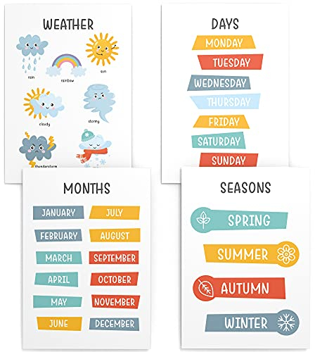 Papierschmiede® Kinderposter 4er Set Lernposter Englisch, 30x40 cm Wanddeko, Geschenk für Mädchen & Jungen Kinderzimmer, Kalender Monate Wochentage, Seasons Weather
