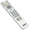 AULCMEET RM-ED007 Replaced Remote Control Compatible with Sony Bravia 4K 8K TV KLV-40U2530 KLV-32U2520 KLV-32U2530 KDL-32U2520 KDL-26U2530 KDL-26U2520 KDL-20G2000 KDL-32U2000 KDL-26U2000