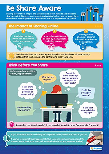 Daydream Education Poster zur Internetsicherheit mit englischem Text „Be Share Aware“, Hochglanzpapier, 850 x 594 mm (A1) (evtl. nicht in deutscher Sprache)
