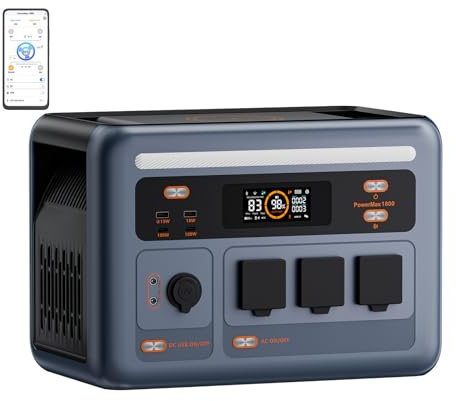 Estacion de Energia Portatil Generador Electrico 1800SE Power Station | Salida CA 1800 W (Pico 3600 W), Batería LiFePO4 1024Wh, Carga Rápida, USB-C 100W, SAI, Ideal para Camper, Viajes y Hogar