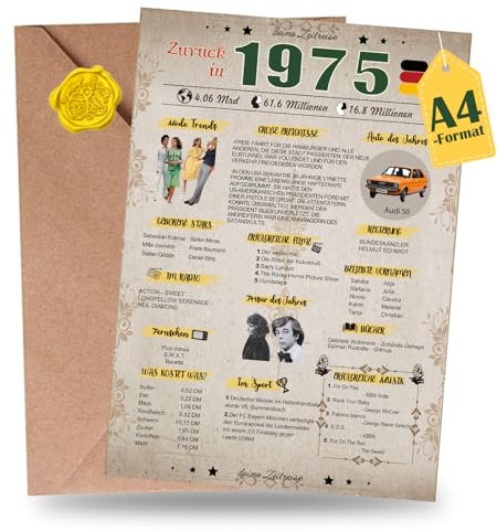 Sugeru Besondere Geburtstagskarte 50 mit Umschlag | 1975 Jahrgang Geschenk | 50 geburtstag frau mann | Sechzigsten Geburtstagsdeko lustig,Tolle Geschenkidee,Chronik,Karte,Jubiläum- DIN A4 (50 Jahre)