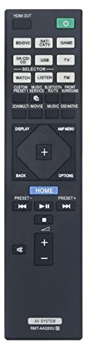 VINABTY Replacement Remote Control Fit for Sony Multi Channel AV Receiver RMT-AA320U