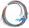 Fafeicy 1.5m Câble Fibre Optique, 12 brins, Rallonge Fibre Optique, Modalità Singola Lc/Upc per Rete Locale in Fibra Ottica, Strumentazione