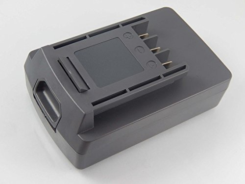 vhbw 1x Akku kompatibel mit Wolf Garten BA 700 Laubbläser, CSA 700 Kettensäge Werkzeug (2000 mAh, Li-Ion, 18 V)