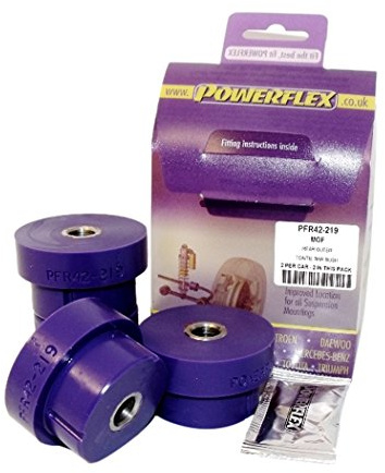Powerflex PFR42-219 Performance Polyuretan Buchsen