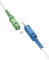 goobay 59617 - Cable de fibra óptica (FTTH), monomodo (OS2) Simplex/SC APC (8°) macho a SC-UPC (8°) macho/cable óptico / 0,5 metros
