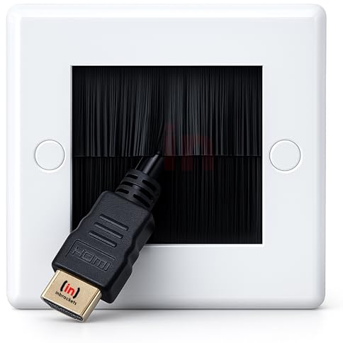 Inbrackets Single Gang White Brush Faceplate Cable Entry with Black Brush (Single White with Black Brush)