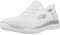 Skechers Slip-Ins Damen Sneaker Weiß EU 39
