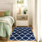 MOONLIGHT20015 Rugs Living Room Small 60x110 cm – Trellis Style Navy Blue Area Rugs for Bedroom - Non Slip Modern Printed Carpet Bedside Rug, Ava Navy