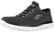 Skechers Summits Fun Flare Damen Sneaker, Schwarz, 40 EU