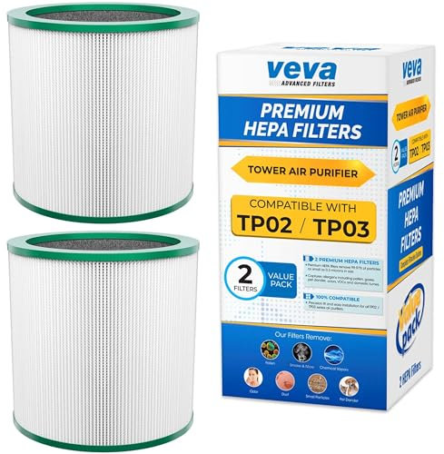 VEVA Filtro HEPA di ricambio 2 pezzi – Premium filtro purificatore d'aria, compatibile con Dyson Pure Cool Link modelli TP01, TP02, TP03 e BP01